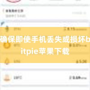   确保即使手机丢失或损坏bitpie苹果下载