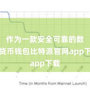   作为一款安全可靠的数字货币钱包比特派官网app下载