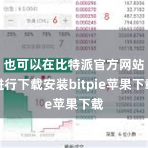   也可以在比特派官方网站进行下载安装bitpie苹果下载