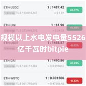 规模以上水电发电量5526亿千瓦时bitpie