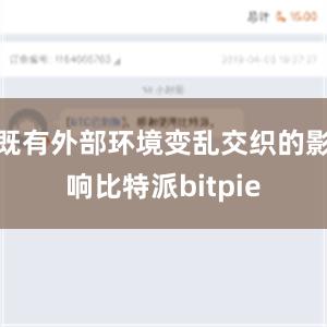   既有外部环境变乱交织的影响比特派bitpie