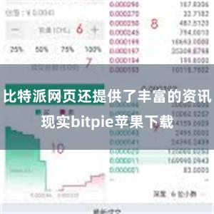 比特派网页还提供了丰富的资讯现实bitpie苹果下载