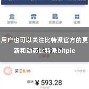 用户也可以关注比特派官方的更新和动态比特派bitpie