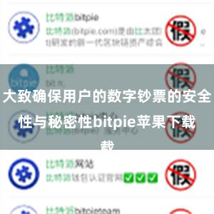 大致确保用户的数字钞票的安全性与秘密性bitpie苹果下载